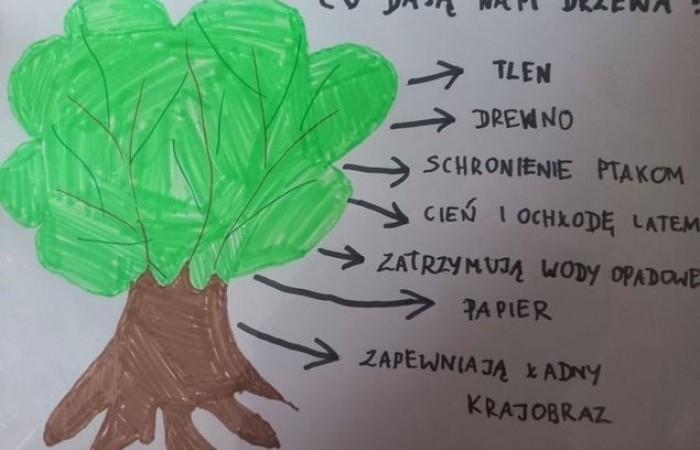 velvet_piatka_dla_natury_10